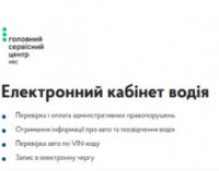 Як обміняти посвідчення водія в період карантину: алгоритм дій